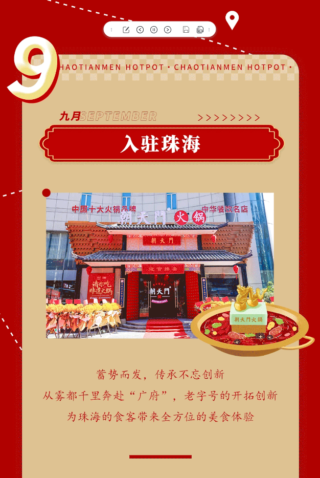 請查收 | 朝天門火鍋2022年度報告！